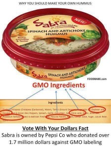 Hummus GMO